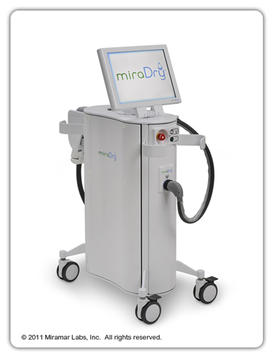miraDry Console